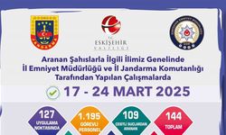 Eskişehir'de aranması bulunan 144 şahıs yakalandı!