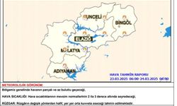 Meteorolojiden zirai don uyarısı