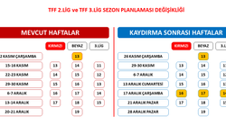 TFF 2. Lig ve TFF 3. Lig’de sezon planlaması değişti