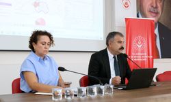 'Sosyal Risk Haritası Değerlendirme Toplantısı' yapıldı