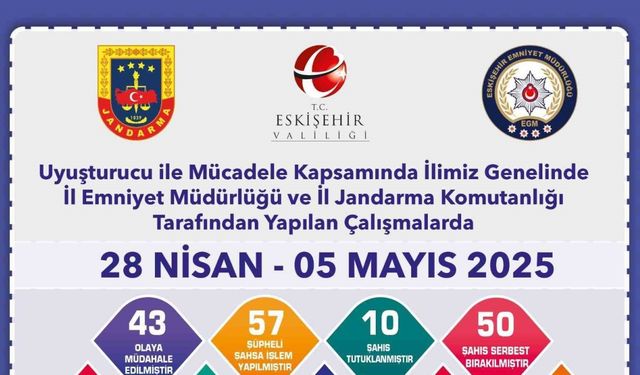 Zehir tacirlerine güvenlik güçleri geçit vermedi!