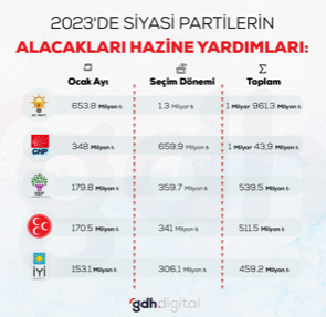 tablo-1