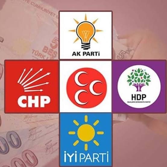 PARTİLER