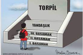 TORPİL