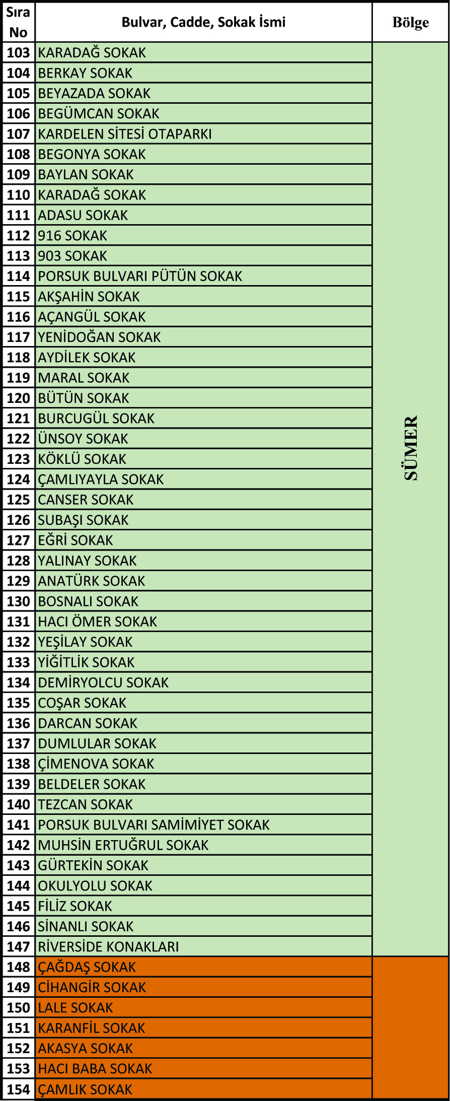 3-147