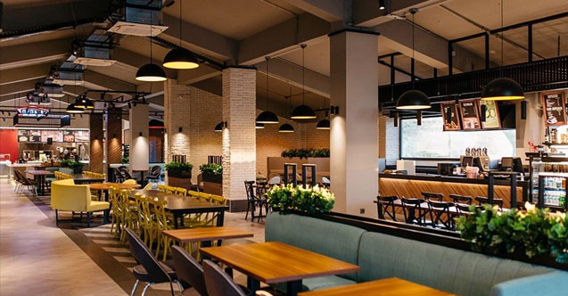 Lokanta Restoran Ve Kafelerde Fiyat Listeleri Giris Kapisinda Yer Alacak H13026 350Bf