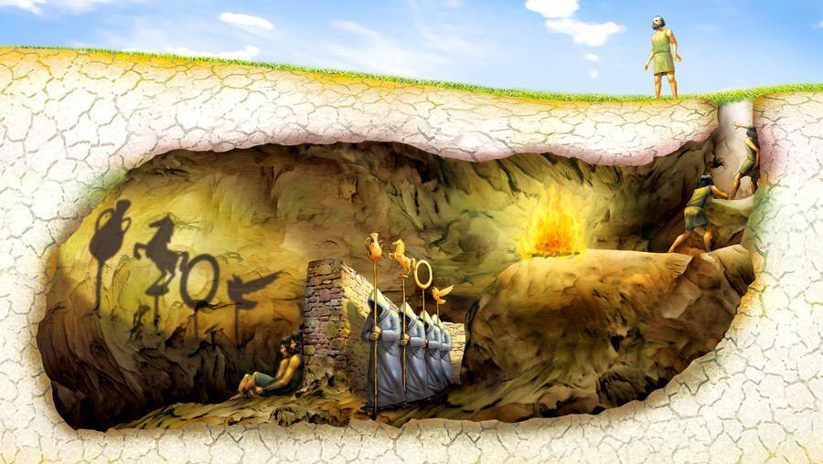 Plato Allegory Of The Cave Eflatun Platon Magara Metaforu Benzetmesi