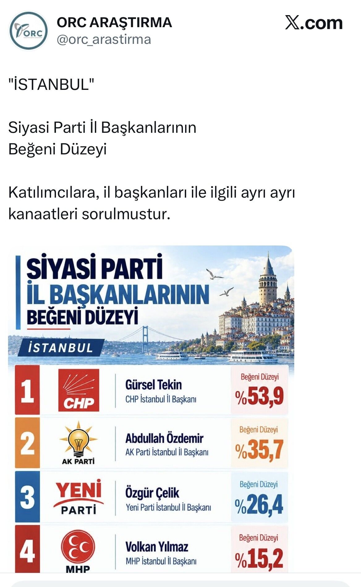 Araştırma